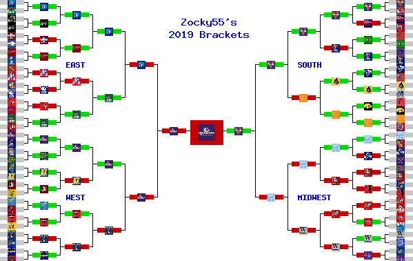 Marchpool.com Brackets