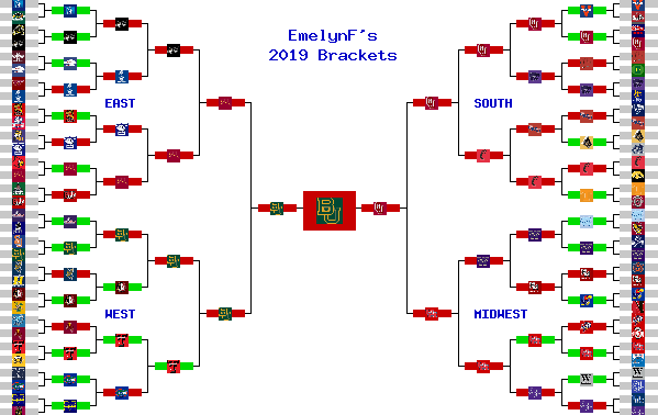 Marchpool.com Brackets