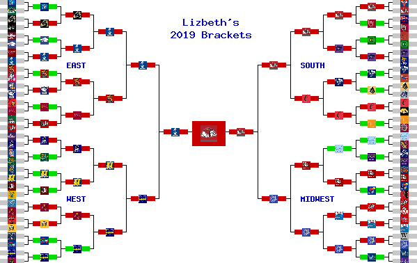 Marchpool.com Brackets