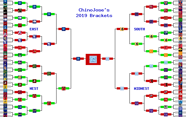 Marchpool.com Brackets