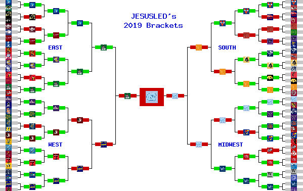 Marchpool.com Brackets