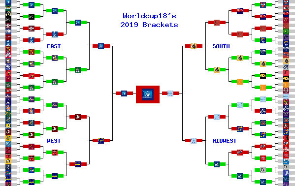 Marchpool.com Brackets