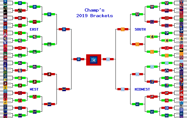 Marchpool.com Brackets