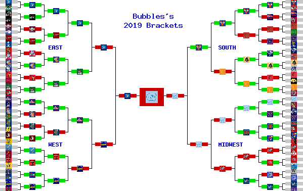 Marchpool.com Brackets