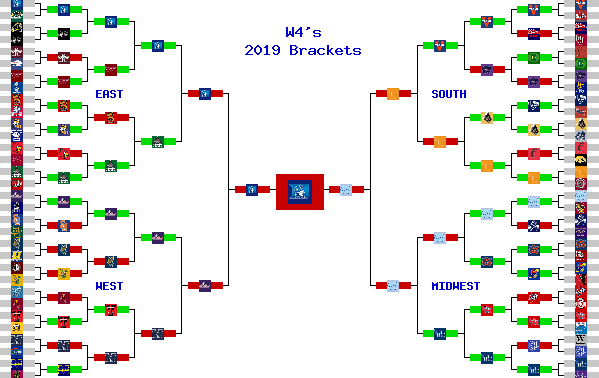 Marchpool.com Brackets