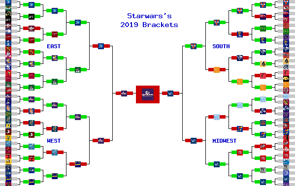 Marchpool.com Brackets