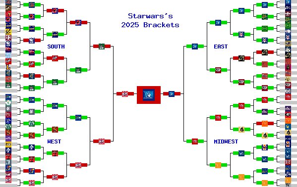 Marchpool.com Brackets