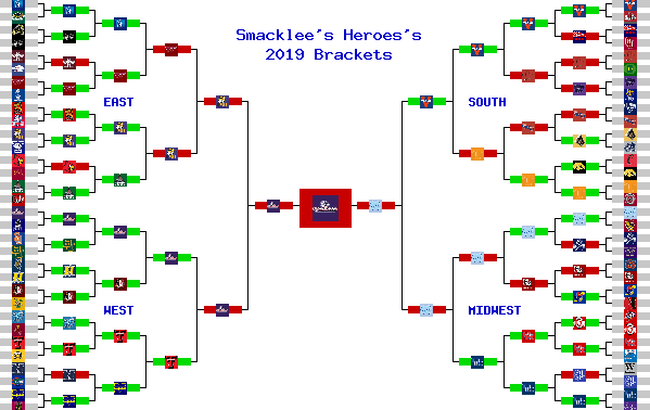 Marchpool.com Brackets