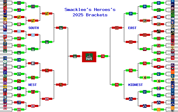 Marchpool.com Brackets