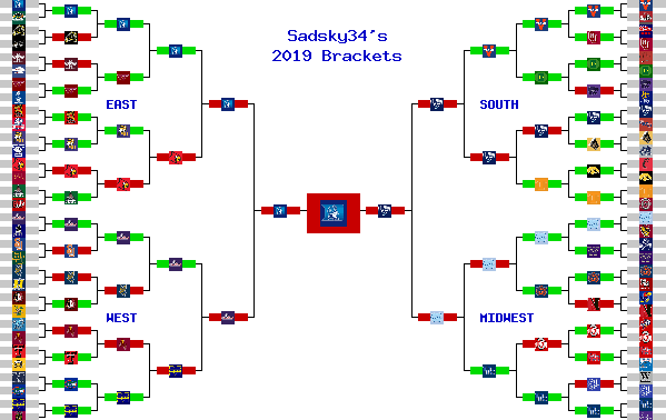 Marchpool.com Brackets