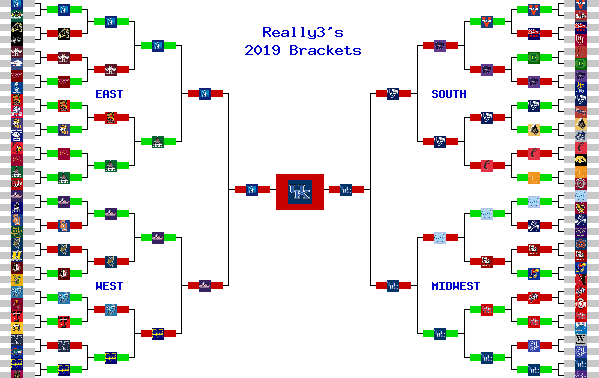 Marchpool.com Brackets