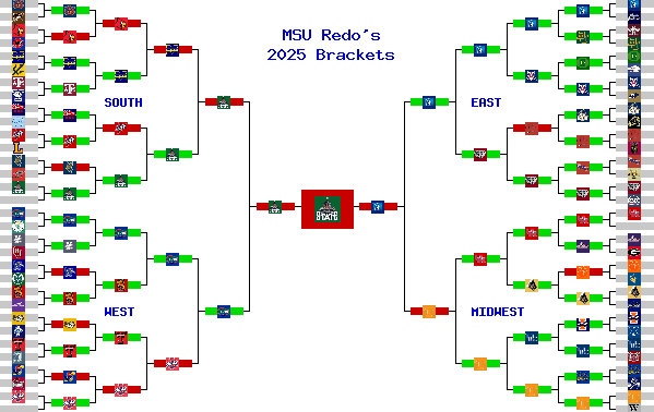 Marchpool.com Brackets