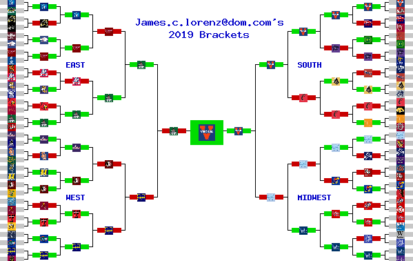 Marchpool.com Brackets