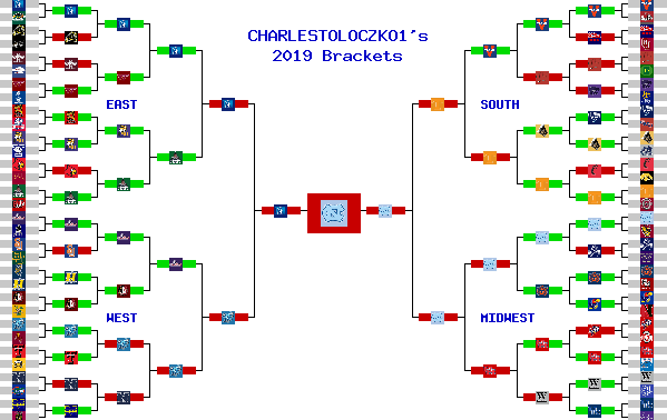 Marchpool.com Brackets