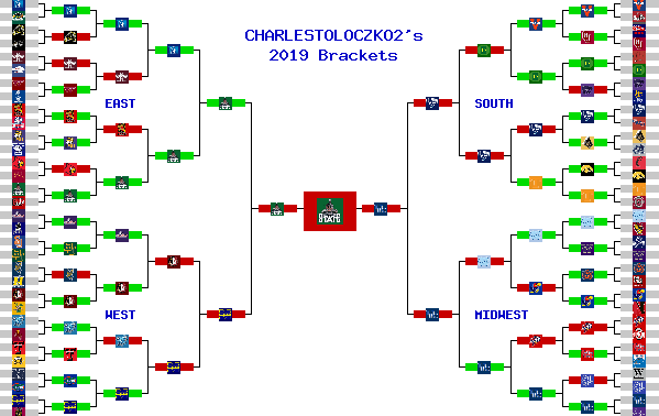 Marchpool.com Brackets