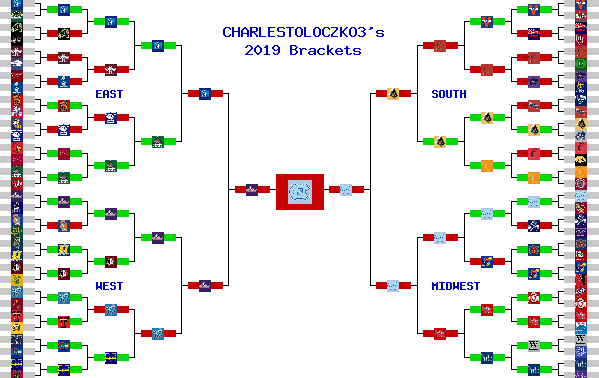 Marchpool.com Brackets