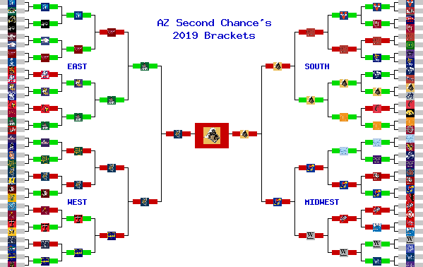 Marchpool.com Brackets