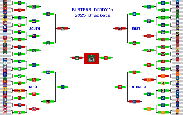 Marchpool.com Brackets
