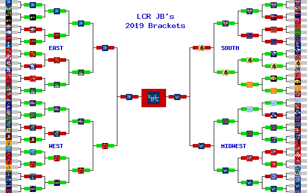 Marchpool.com Brackets