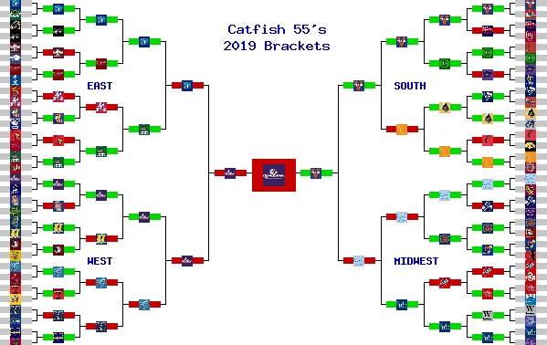 Marchpool.com Brackets