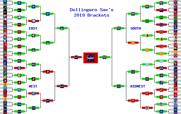 Marchpool.com Brackets