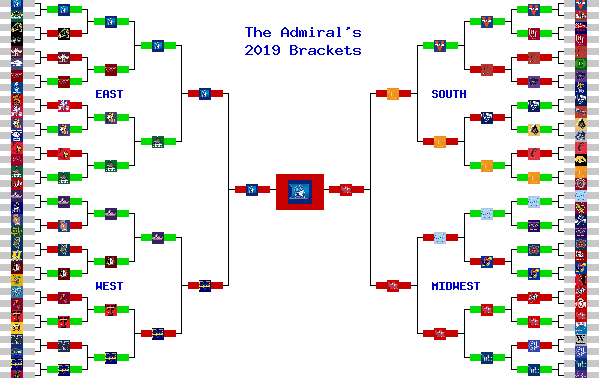 Marchpool.com Brackets