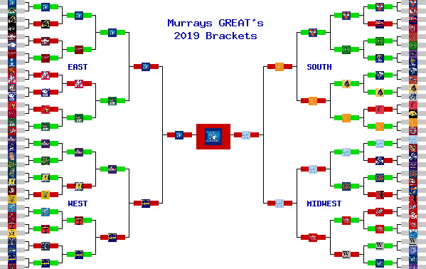 Marchpool.com Brackets