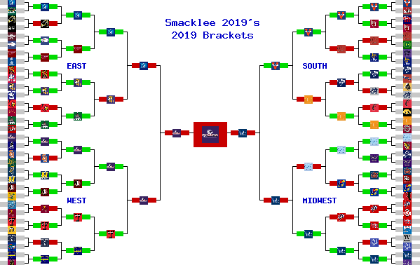 Marchpool.com Brackets