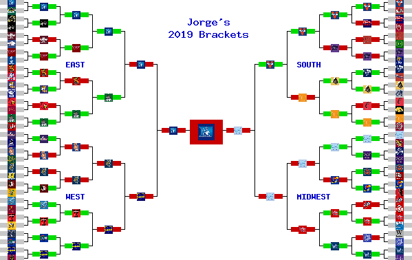 Marchpool.com Brackets