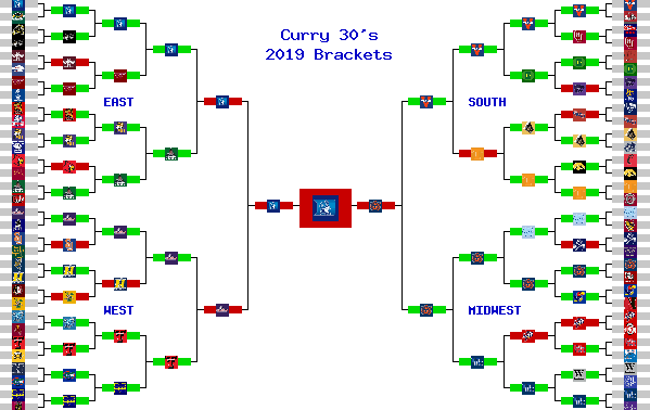 Marchpool.com Brackets