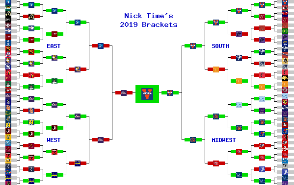 Marchpool.com Brackets