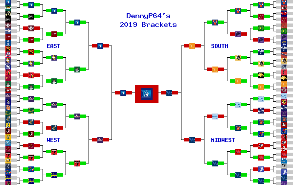 Marchpool.com Brackets