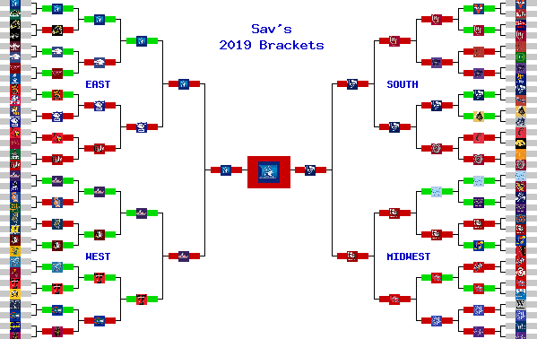 Marchpool.com Brackets