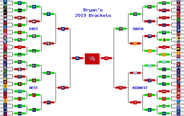 Marchpool.com Brackets