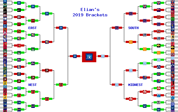 Marchpool.com Brackets