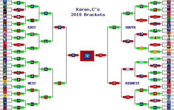 Marchpool.com Brackets