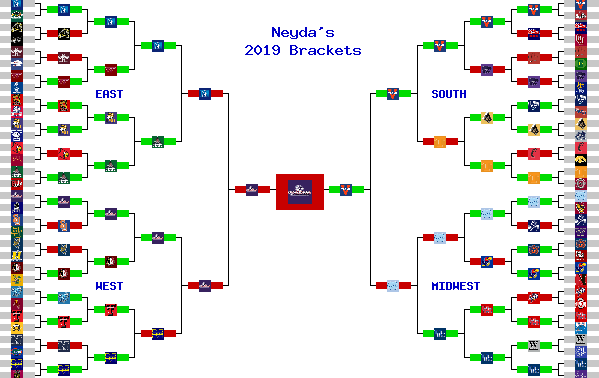 Marchpool.com Brackets