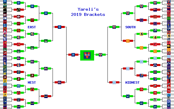 Marchpool.com Brackets