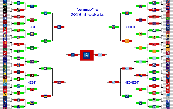 Marchpool.com Brackets