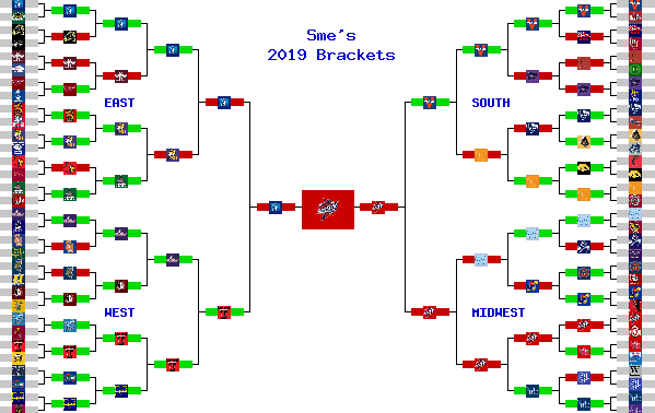 Marchpool.com Brackets