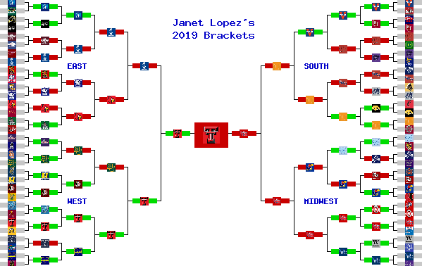 Marchpool.com Brackets