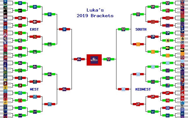 Marchpool.com Brackets