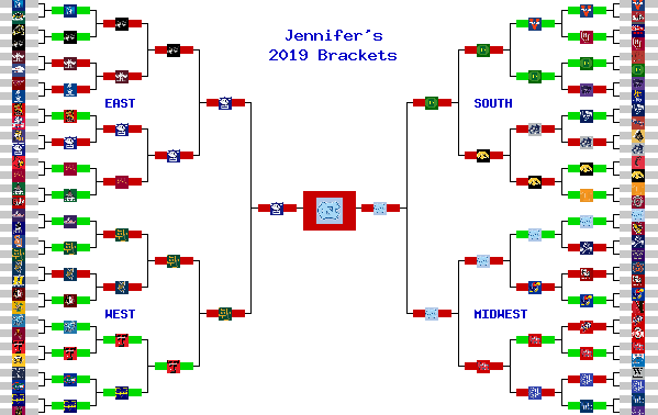 Marchpool.com Brackets