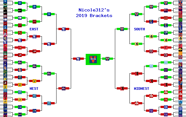 Marchpool.com Brackets