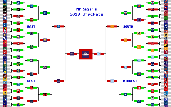 Marchpool.com Brackets