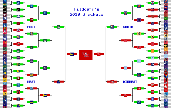 Marchpool.com Brackets