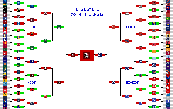 Marchpool.com Brackets