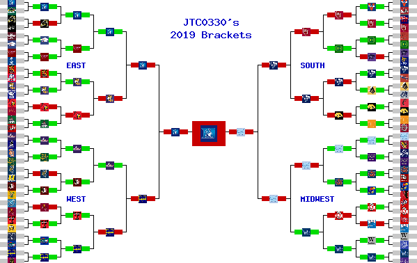 Marchpool.com Brackets