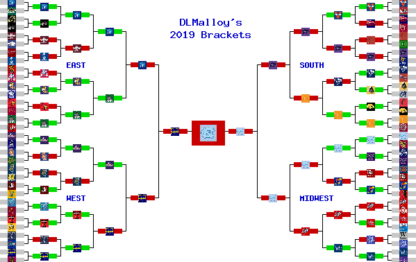 Marchpool.com Brackets