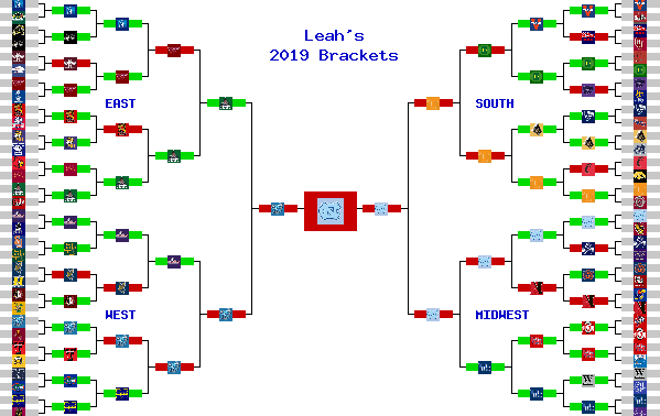 Marchpool.com Brackets